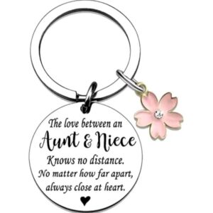1PC Unique Auntie Gifts From Niece: Best Aunt Ever Key Chain & Keyring